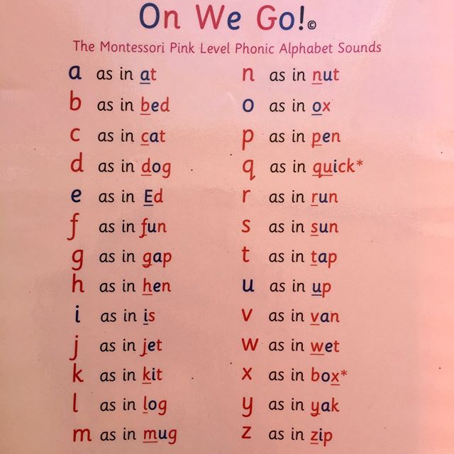 How To Memorize Phonetic Symbols Lifescienceglobal